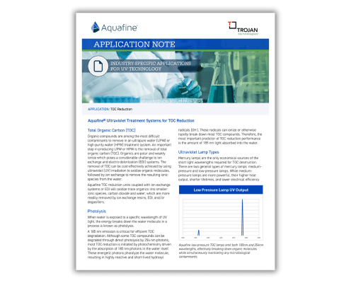 AQ-AppNote-TOC Reduction v1 EN