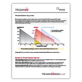 Phased System Upgrade Brochure