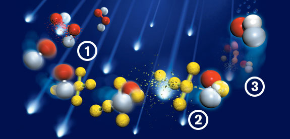 A rendering depicting the UV advanced oxidation process (UV AOP)